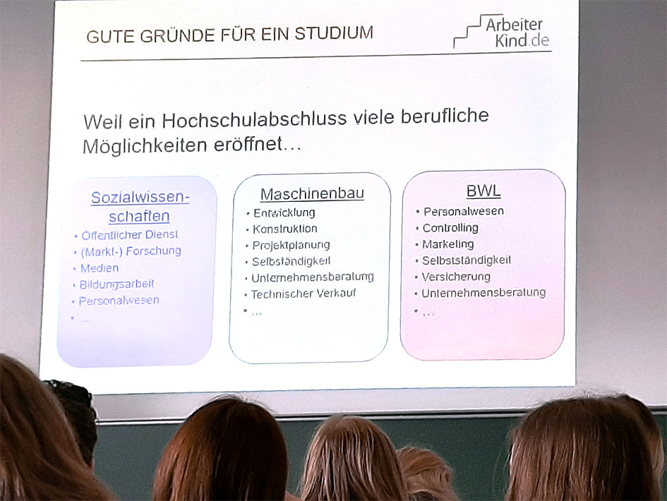 Hochschulerkundung – Schülerinnen und Schüler des Gymnasiums Schloss Wittgenstein lernen die Uni Marburg kennen